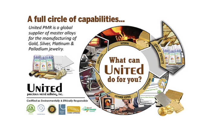 United Precious Metal Refining, Inc. – A Full Circle of Innovative Products