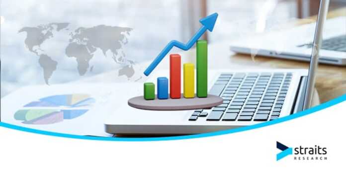 Acrylic Adhesives Market